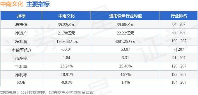 好莱坞在线：澳门一码一肖一特一中酷知经验网-新加坡国际文化节武术大赛举行 静安武协队勇夺四金