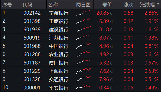 网易公开课：澳门一码一码100准确-游客称陕西历史博物馆“黄牛票”498元一张，工作人员：已联合公安机关打击  第6张