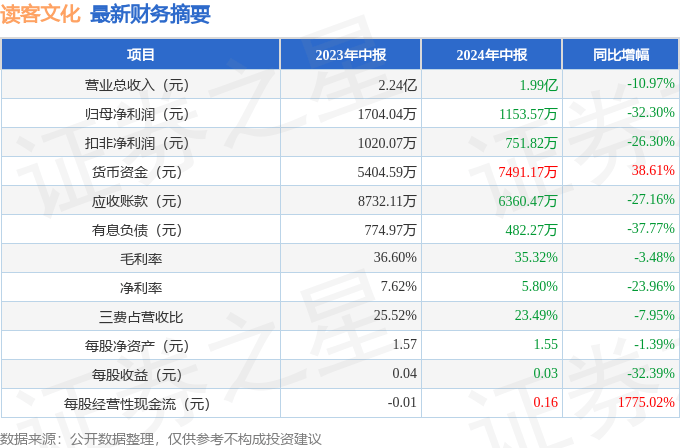 花椒直播：澳门资料大全正版资料2024年免费福利彩票四加一多少钱-1500多年历史的赛歌节加科幻元素 成都郫都区让传统文化再发光  第6张