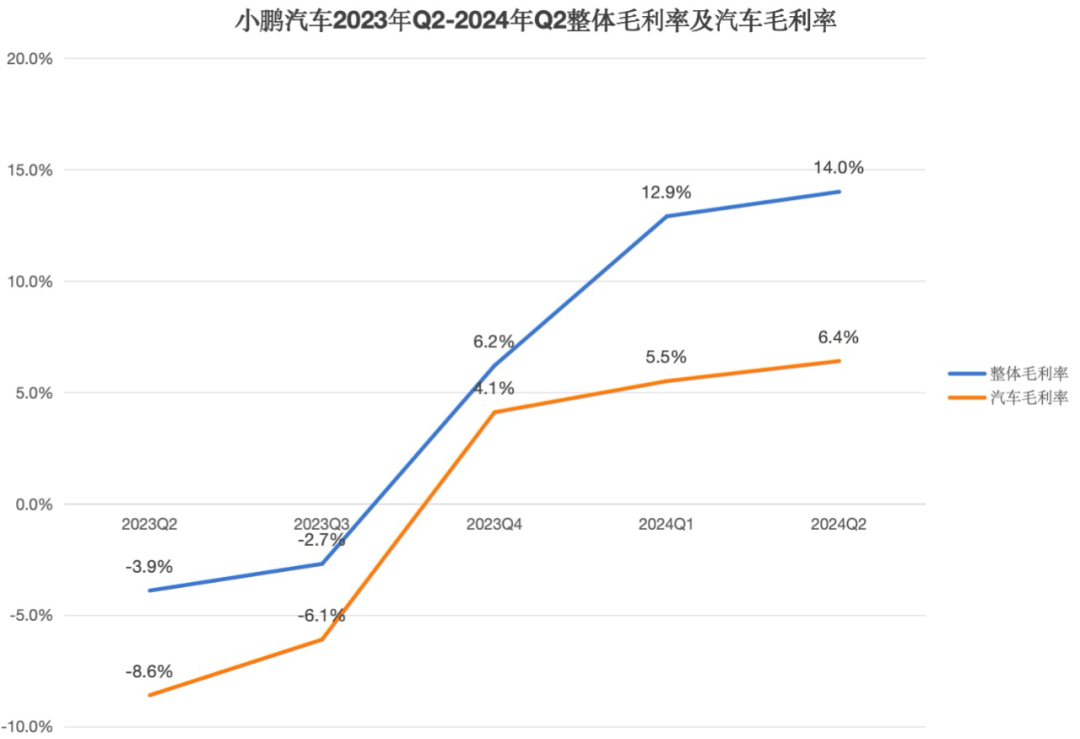 新浪：新澳门内部资料精准大全-迎战“亚洲最强”，中国男曲创造历史！  第3张