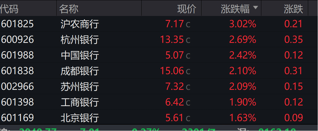 知道：澳门一码一肖一特一中2024年-库里前队友：詹姆斯是历史第一人！他在以前能场均100罚！