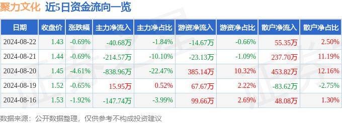 YY直播：管家婆六肖期期中奖开奖记录-【光明论坛】为文化繁荣兴盛注入改革动能  第1张