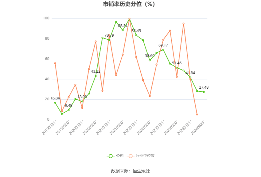 新浪电影：管家婆一肖一码100%准确-2024 年塞北草原文化旅游季群星演唱会激情唱响