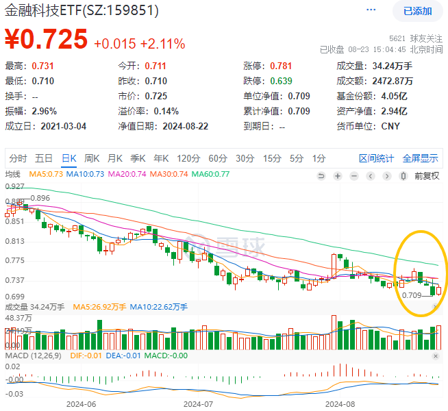 微博搜狐【澳门资料大全正版资料2024年免费】-3111亿元！上半年河北进出口规模创历史同期新高