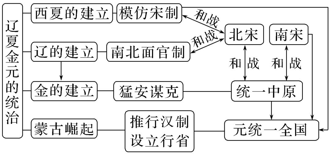 贴吧：澳门一码中精准一码免费中特-从历史文化遗产中汲取养分，以传统美德砥砺品格——锲而不舍建设新时代廉洁文化（文化中国行）