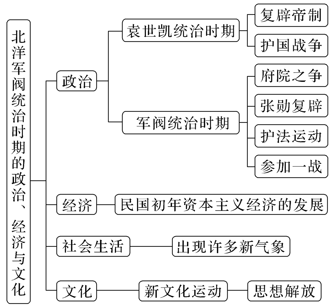 QQ邮箱【澳门一码一肖一特一中准选今晚】-新疆大学历史学院《康熙的红票：全球化中的清朝》读书会纪要  第2张