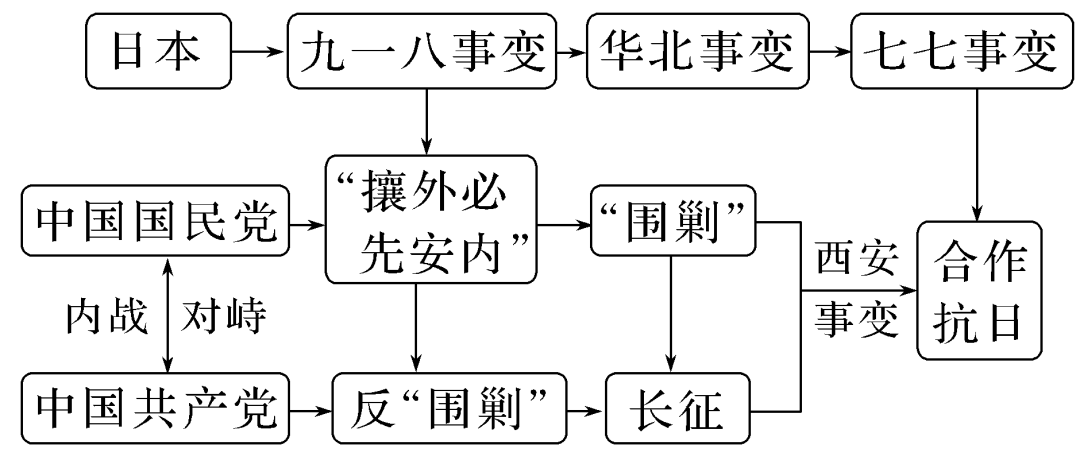 网易电影：澳门一码中精准一码资料-挖掘与整理老劳模口述历史，我们在行动