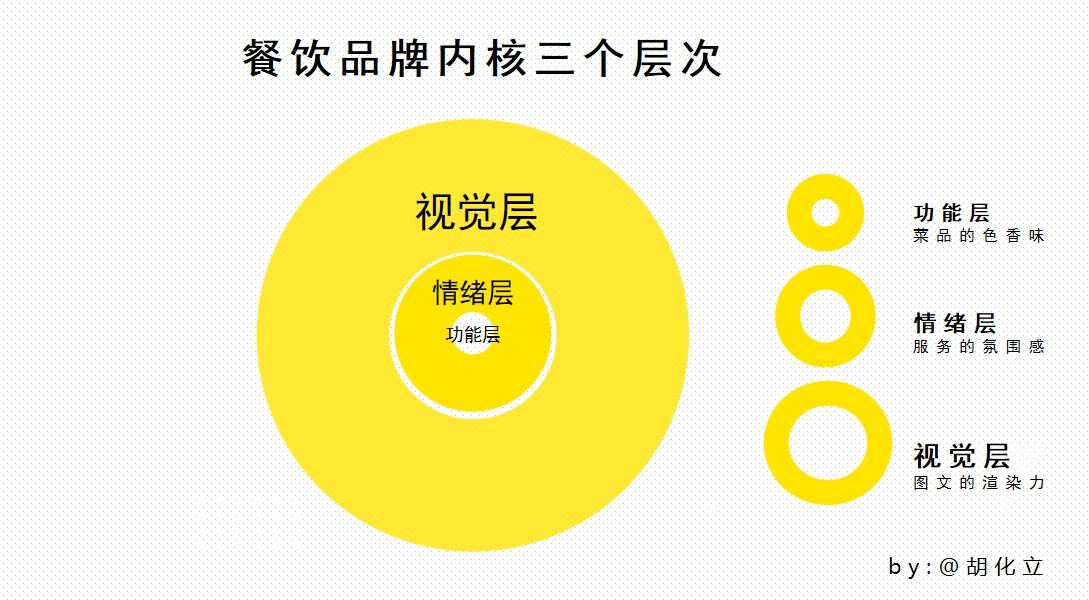 凤凰视频：澳门一码中精准一码免费中特-文化：杭州西溪文化研究会成立20周年 “西溪繁花”书画展开幕  第4张