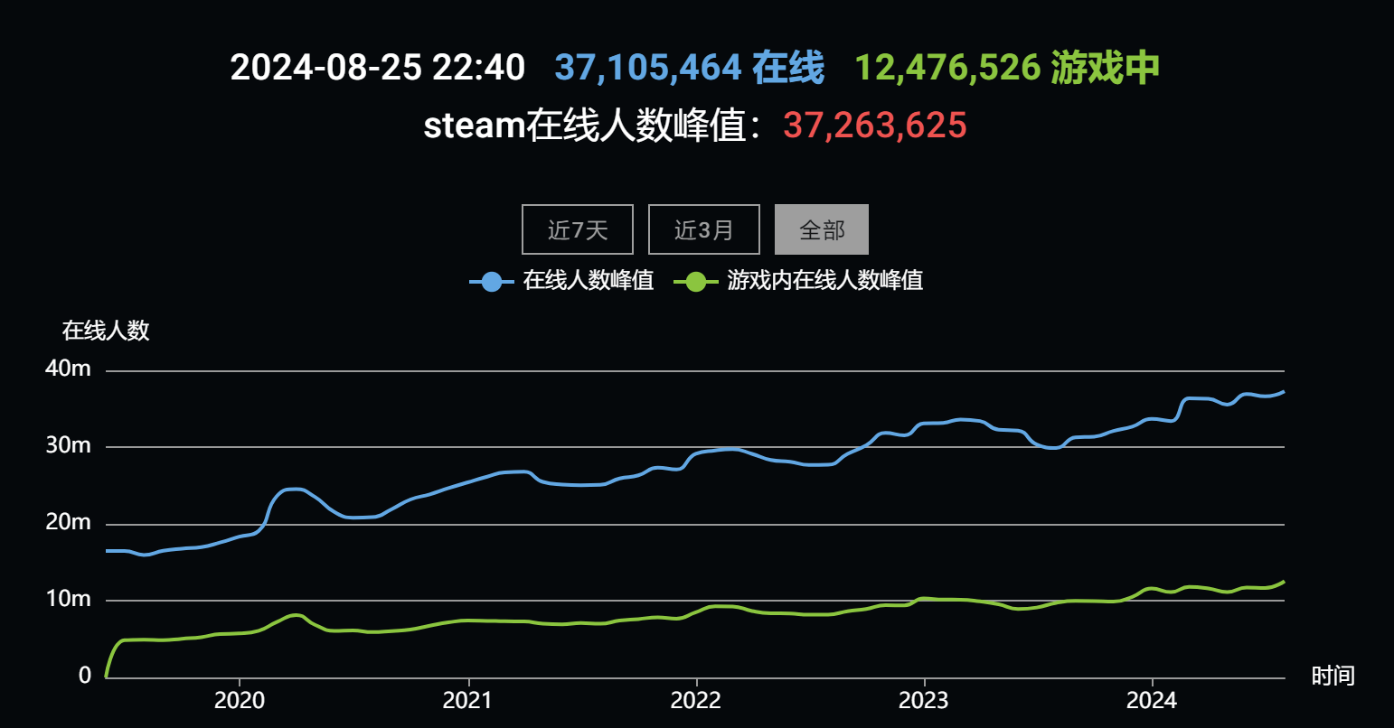 酷我音乐：最准一肖一码100%中奖-再创历史！21岁小将打哭世界第一，拿下含金量最高的奖牌！  第2张