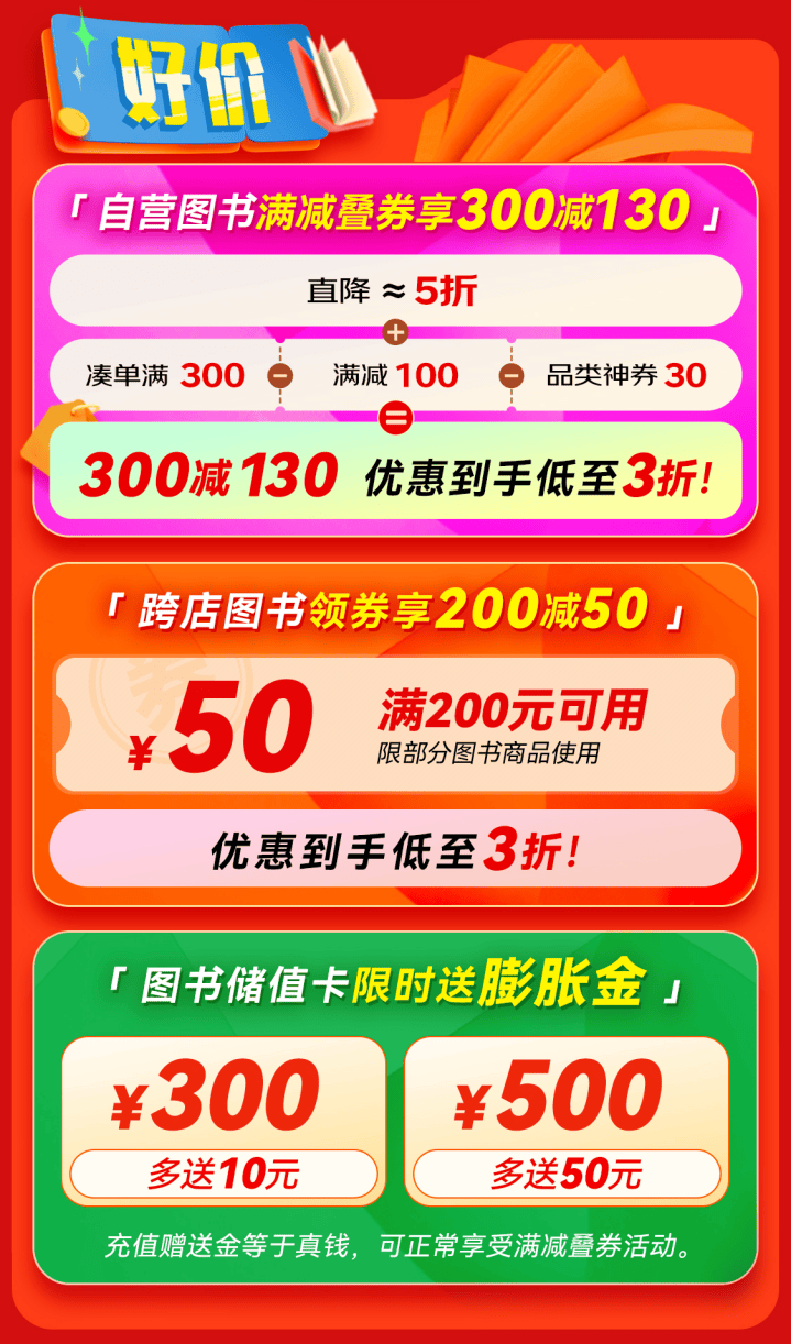 饿了么：澳门六开奖结果2023开奖记录查询网站-读书：营造爱读书、读好书、善读书的浓厚氛围  第4张