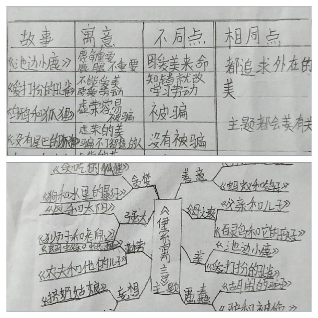 乐视视频：澳门管家婆-肖一码-读书：中国一冶党委举办党纪学习教育读书班  第5张