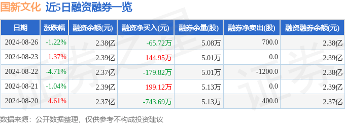 小红书：澳门一码100 中特-“河洛古国”溯源文明（文化中国行 考古中国篇 主根主脉看河南 行走大遗址）  第1张