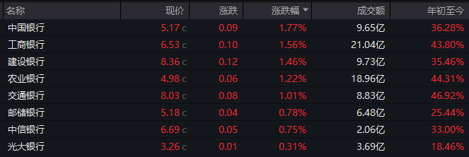 酷我音乐：最准一肖一码100%中奖-14本已完结抗日历史架空小说，乱世烽火燃山河，英雄血肉筑长城  第4张