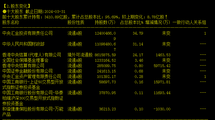 V电影：2024天天开好彩大会-聊城市质检所党员干部职工参观中共山东百年历史图片展  第2张