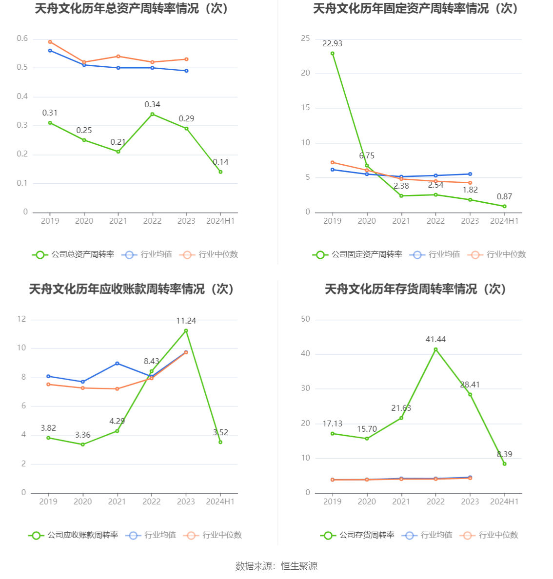 官方：通天论坛资料一肖一码-坐着高铁穿越五千年历史文化  第3张