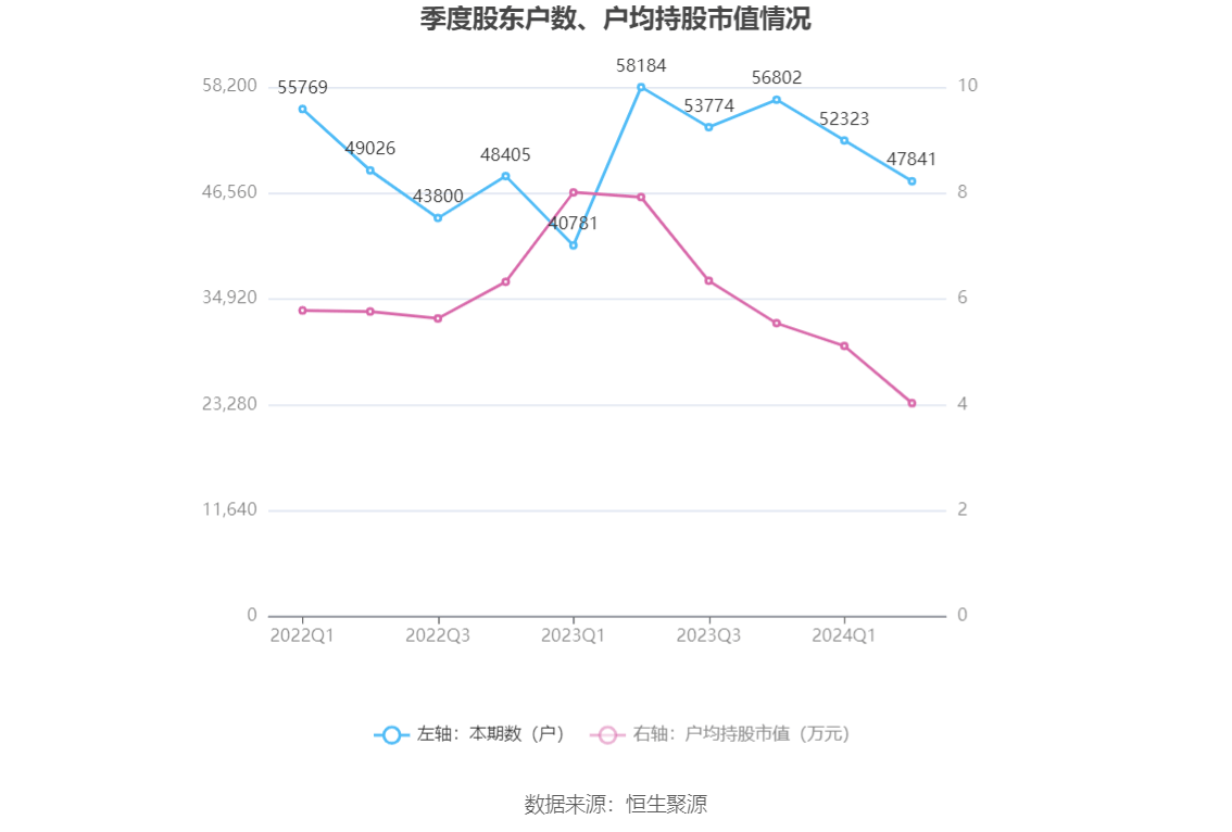 趣头条：管家婆一肖一码100%准确-邛崃市天际山水文化旅游投资集团有限公司：22邛旅02将于8月22日兑付25%本金