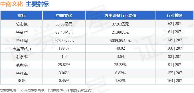 网易视频：澳门一肖一码必中一肖一码-郑玄文化活动丨一千四百卷煌煌巨著亮相郑玄文化展