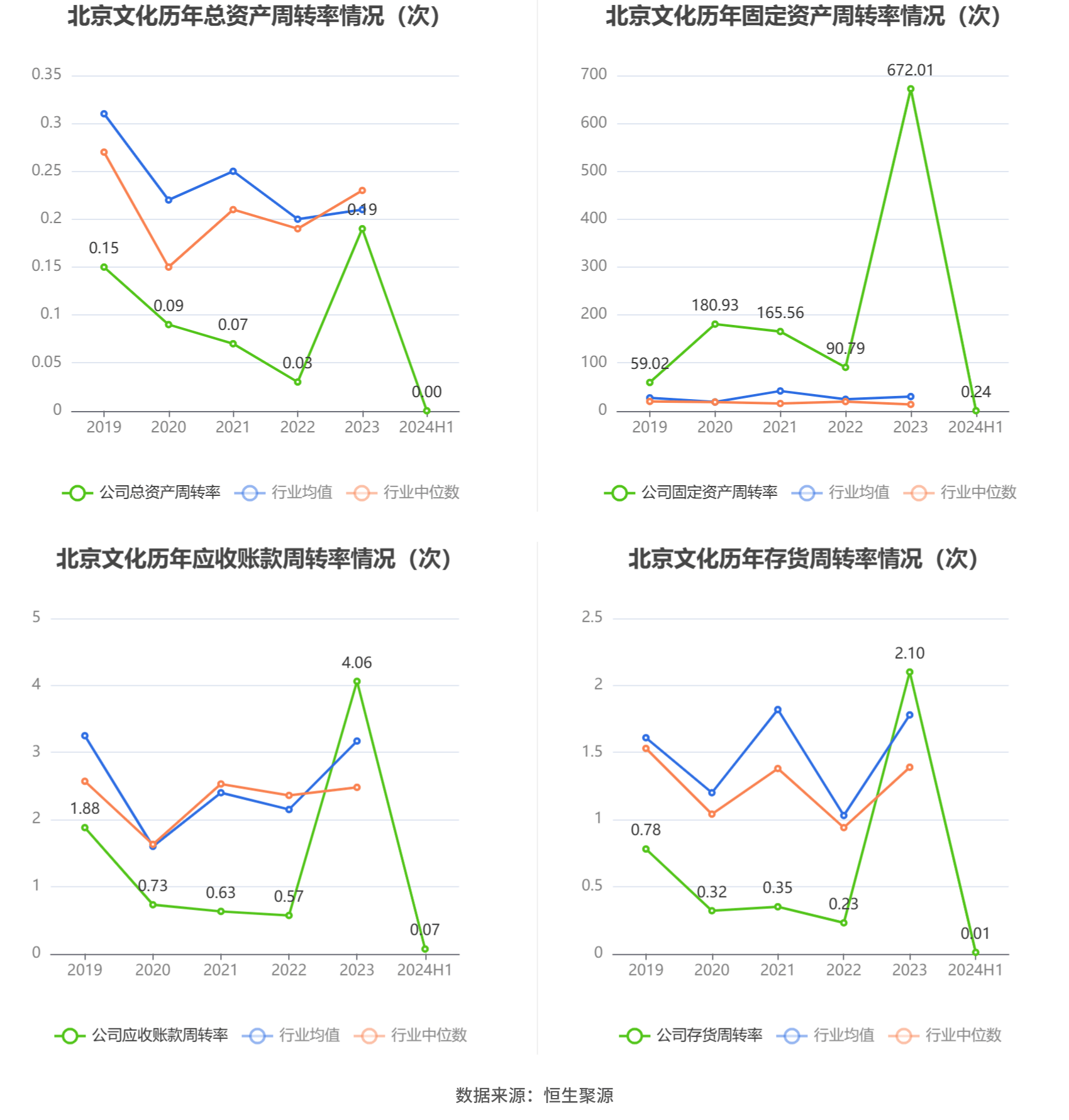 爱奇艺：澳门王中王100%的资料-伏天送健康！日照市中医医院开展“冬病夏治与贴敷文化节”活动