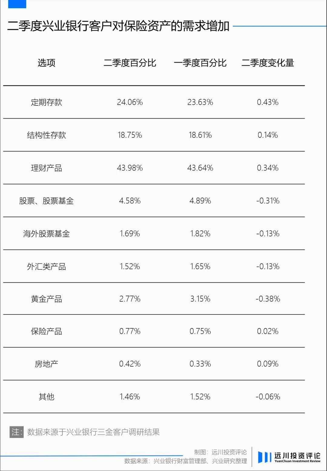 谷歌：管家婆一肖一码100%准确一-小米平板迎历史性一刻，排名第一的还是苹果