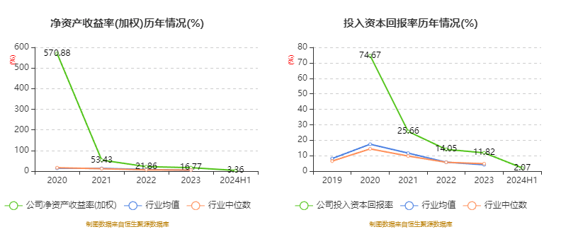 百度新浪【澳门一码必中（最准一肖一码100%精准准确）】-历史：我不是看的穿越爽剧吗？怎么学上历史了？  第5张