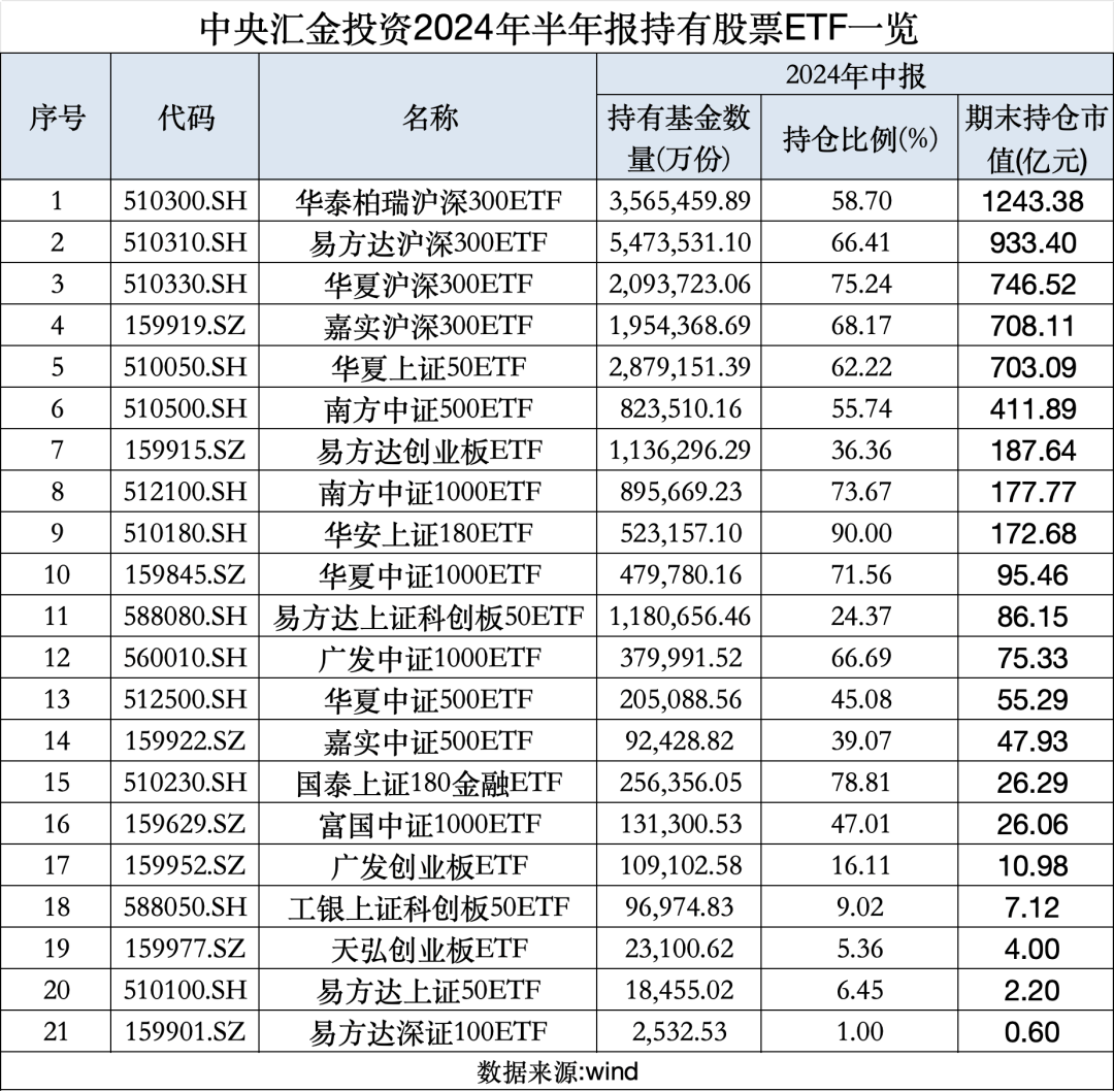 微视短视频：管家婆白小姐四肖开奖时间-湖南投资8月29日创历史新高，盘中最高触及4.07元