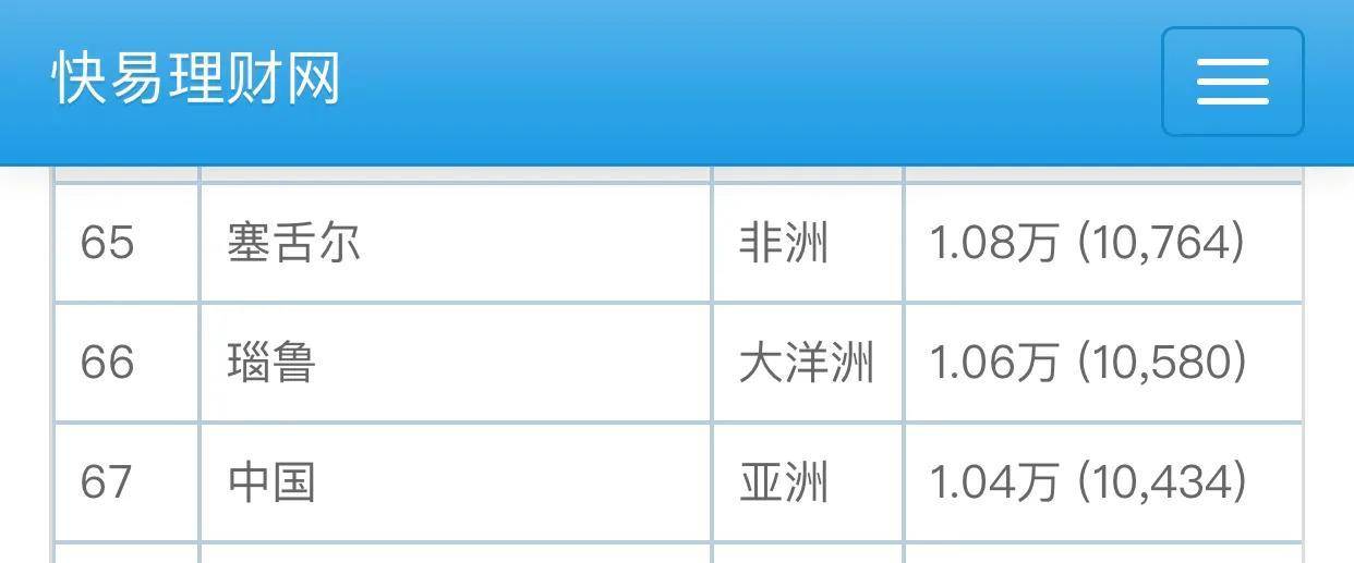 酷狗音乐：2023澳门资料大全正版资料-漫步江畔 探索汉口的历史与魅力