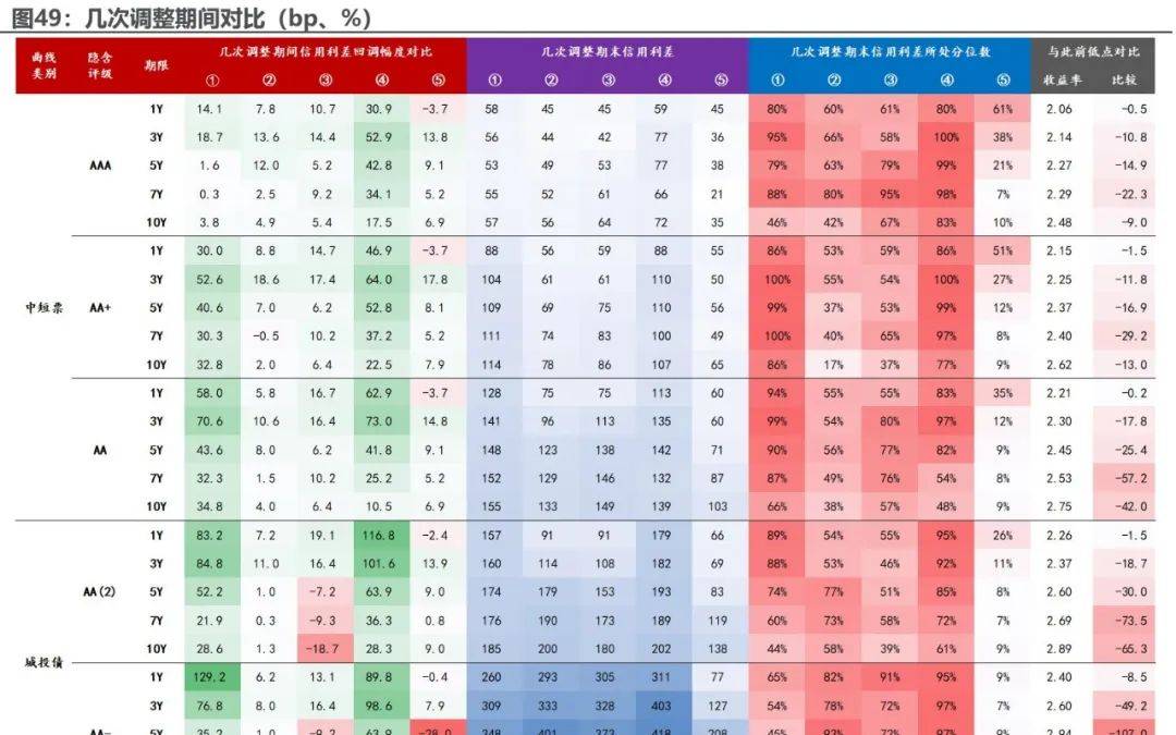 酷我音乐：一肖一码100准中奖42982-央行连续2个月维持黄金储备不变，金价已处历史高位？  第5张