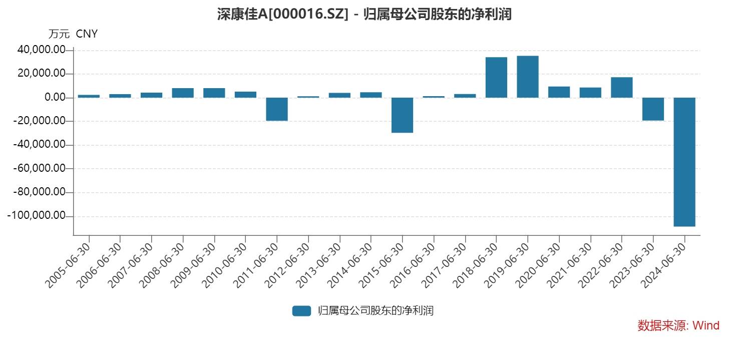 微信：新澳门资料大全正版资料2023-见“郑”历史！商业新贵郑钦文，手握劳力士、兰蔻等至少10个品牌赞助