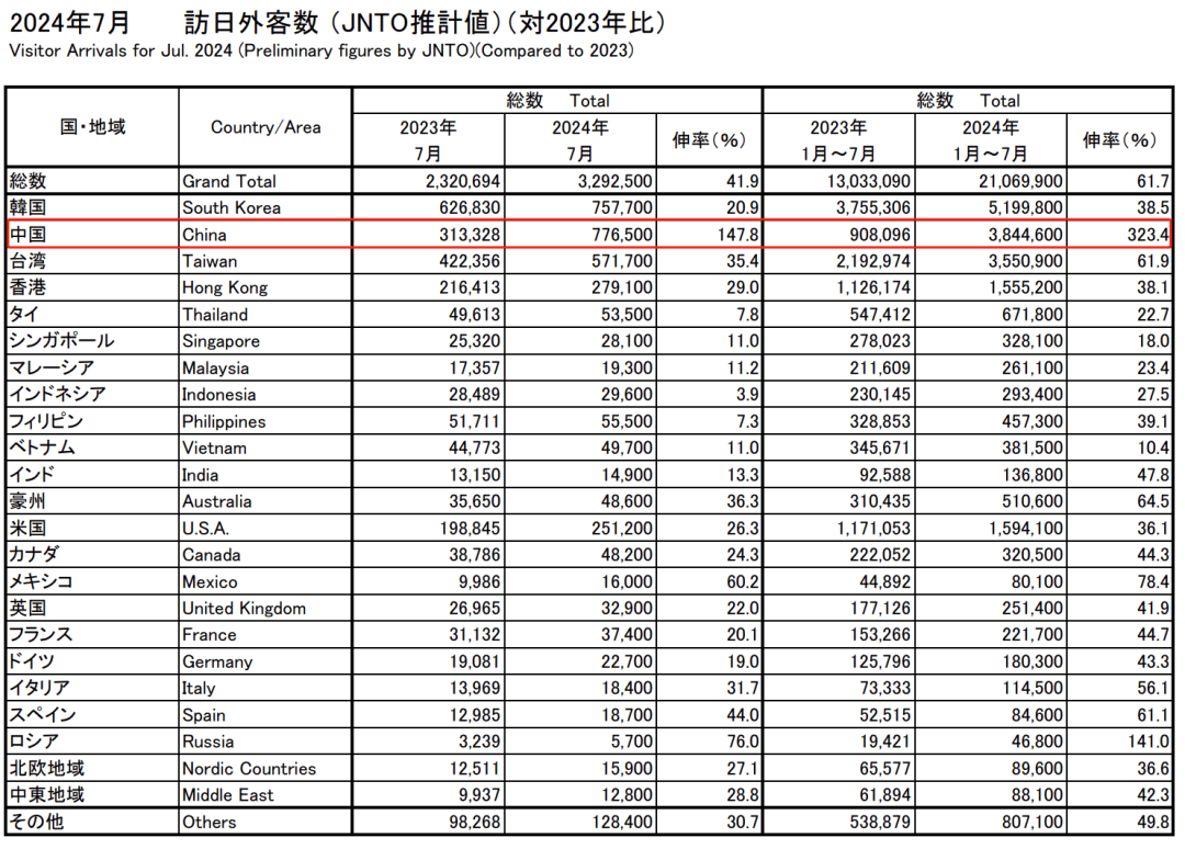 火山小视频：2024年管家婆精准一肖61期-中国队VS朝鲜！央视直播，郭晶晶亮相，王楚钦孙颖莎夺冠，创历史