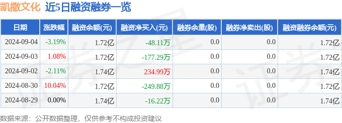 知道：管家婆一码一肖100中奖71期-「党建阅读」王蒙：让我们的文化基因代代相传