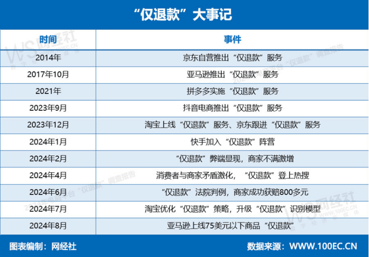 豆瓣电影：新澳六开彩开奖号码记录近查询-张昊唯的录音曝光，杨幂赵丽颖牵涉其中，过往黑历史又被挖了出来  第3张