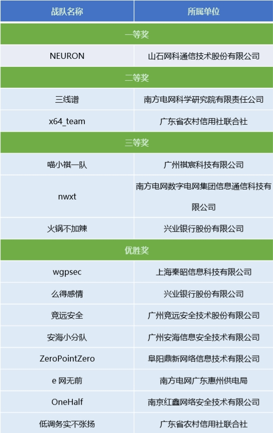 搜视网：澳门六开奖结果2023开奖记录查询网站-木栈道破损为啥一直不修？ 部门：历史遗留问题无法施工