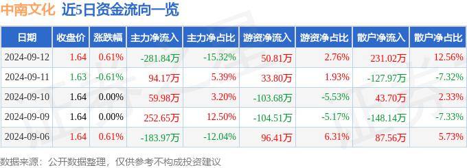 快手直播：7777788888管家婆免费-北京文化志愿者赴和田开展广场舞创作培训