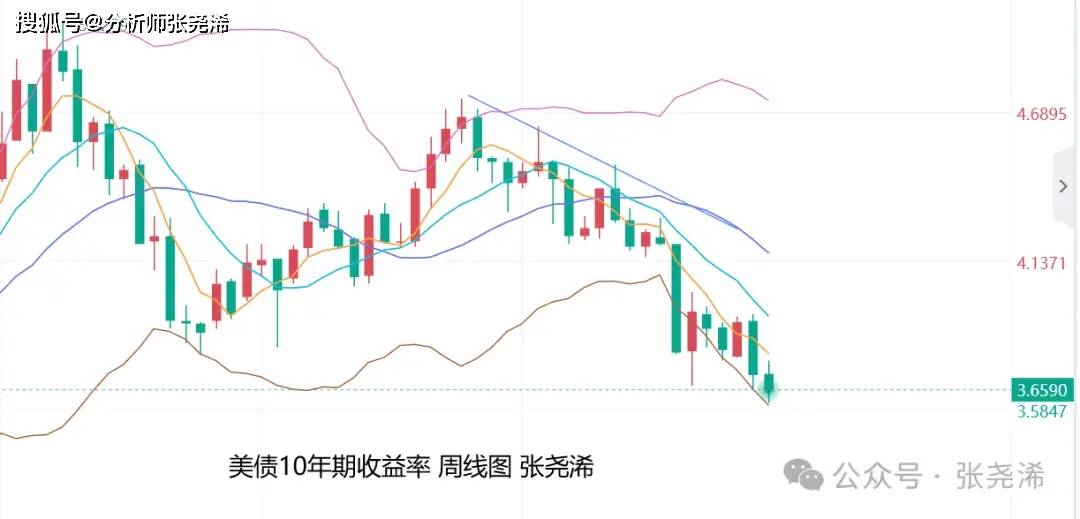 好看视频：澳门六开奖结果2024开奖记录查询-《了望杂志：历史、影响与未来展望》