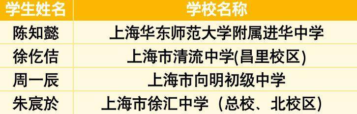 优酷：2024年正版资料免费大全-铭记党的光辉历史 弘扬伟大建党精神（文化中国行·寻访党的红色足迹）