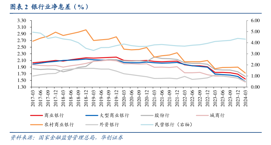 人民银行货币政策委员会二季度例会释放哪些信息？ 专家： 三季度降息降准窗口有望再度开启