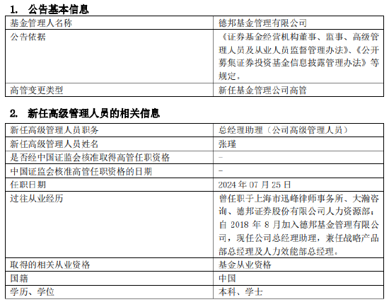 德邦基金新任张瑾为总经理助理 曾任职于海市迅峰律师事务所、大瀚咨询