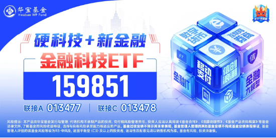 变盘时刻！多股涨超10%，金融科技ETF（159851）放量暴涨6.33%！标的指数翘尾五连阳跑赢市场