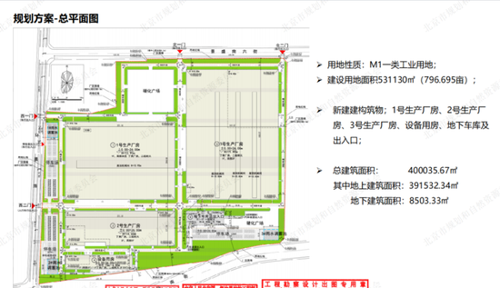 小米汽车工厂挖出古墓？回应来了