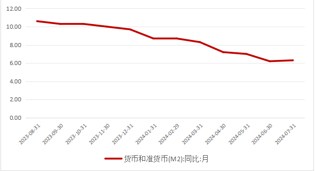 头部酒企业绩稳健，“消费之王”再掀风帆？  第2张