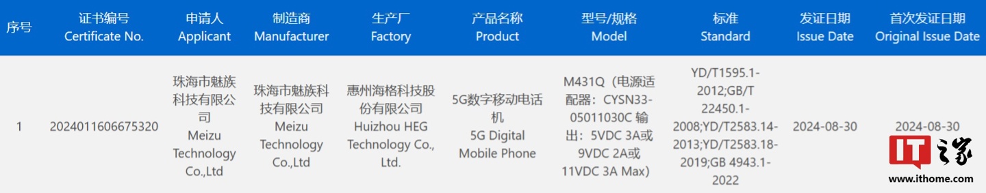 vivo X200 系列、魅族新机通过 3C 认证，分别支持 90W、33W 快充