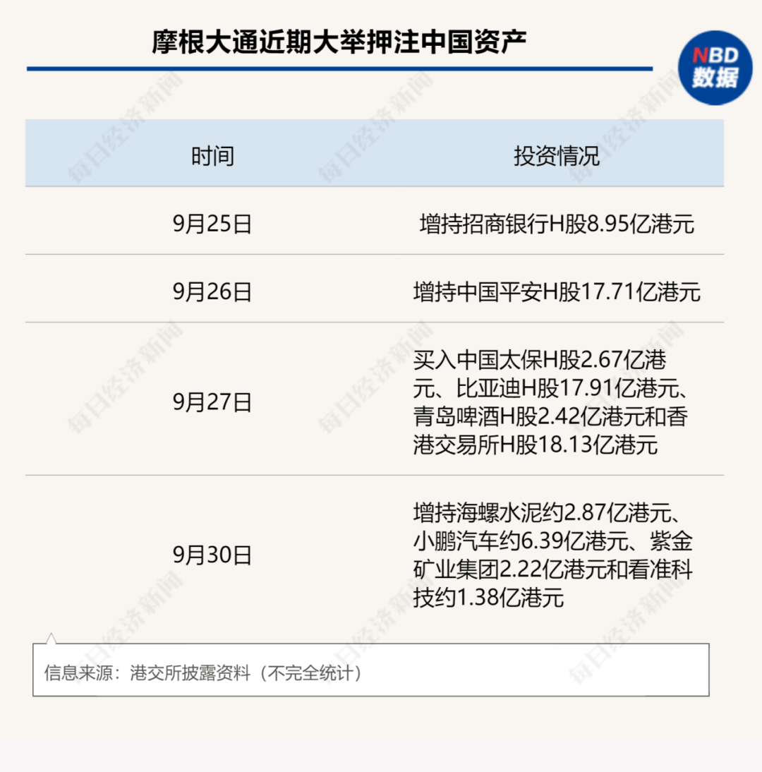 做多中国资产：13只中概股翻倍；非农超预期，华尔街讨论“今年不再降息”；2024诺贝尔奖将揭晓|一周国际财经