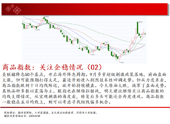 中天期货:螺纹偏强震荡休整 豆粕短线走弱