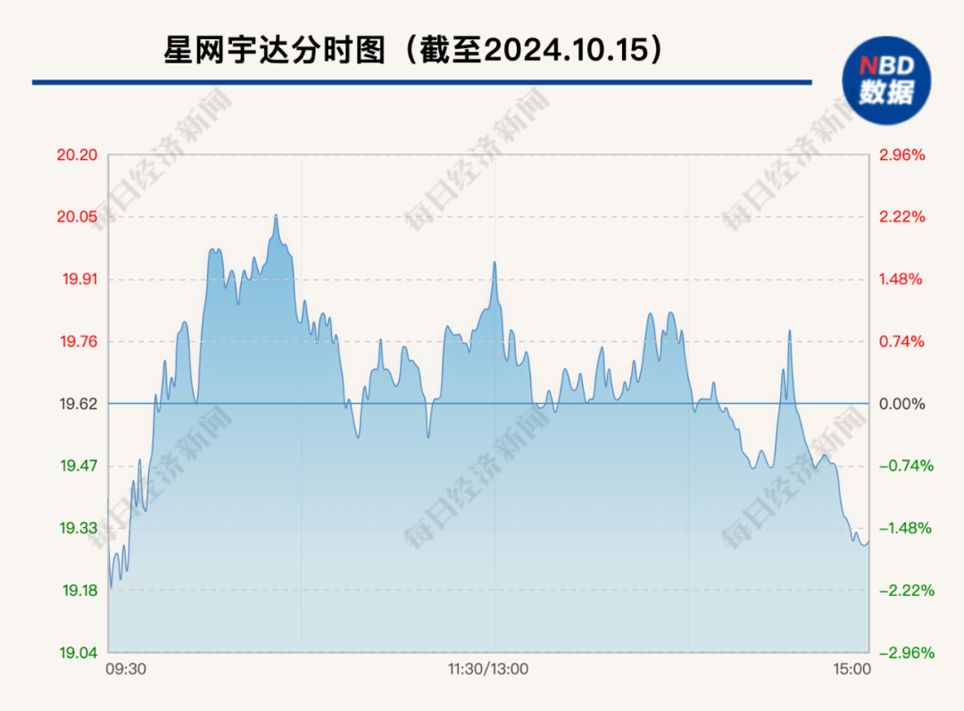 4.5万股民遭遇利空！这家公司被暂停采购资格 已是今年第二次