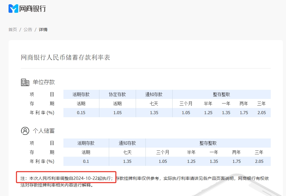 民营银行同步跟进！网商、辽宁振兴银行下调储蓄存款挂牌利率 部分期限年化最高仍在3%以上