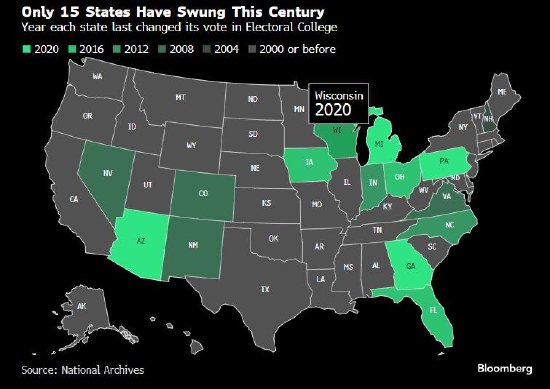 得宾州者得天下？七个摇摆州将是美国大选终极决战场  第1张