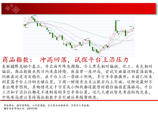 中天期货:棕榈冲高回落 纸浆区间震荡  第2张