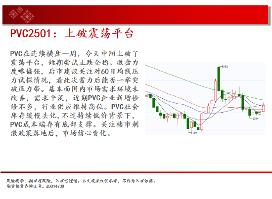 中天期货:棕榈冲高回落 纸浆区间震荡  第17张