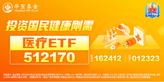 强预期演绎，博腾股份20CM涨停！CXO鼎力助攻，医疗ETF（512170）放量大涨3.82%，成交激增逾130%！  第3张