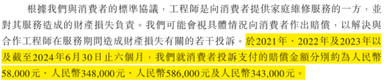 号称国内最大家庭维修平台，抽佣率高达37%，违规上岗频现：游走在合规边缘的啄木鸟维修，冲刺港股IPO！  第21张